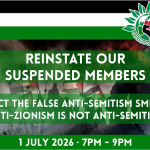 Anti-Zionism is NOT Anti-Semitism